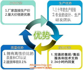 高低溫試驗箱的技術參數與維護保養指南